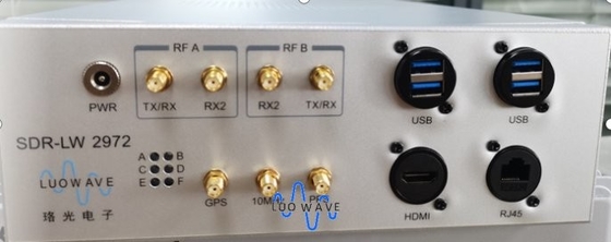 LW 2972 LUOWAVE ha incluso la radiodiffusione GPS di DSR